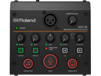 Roland UVC-02 painel de controlos